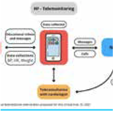 digital-health-intervention